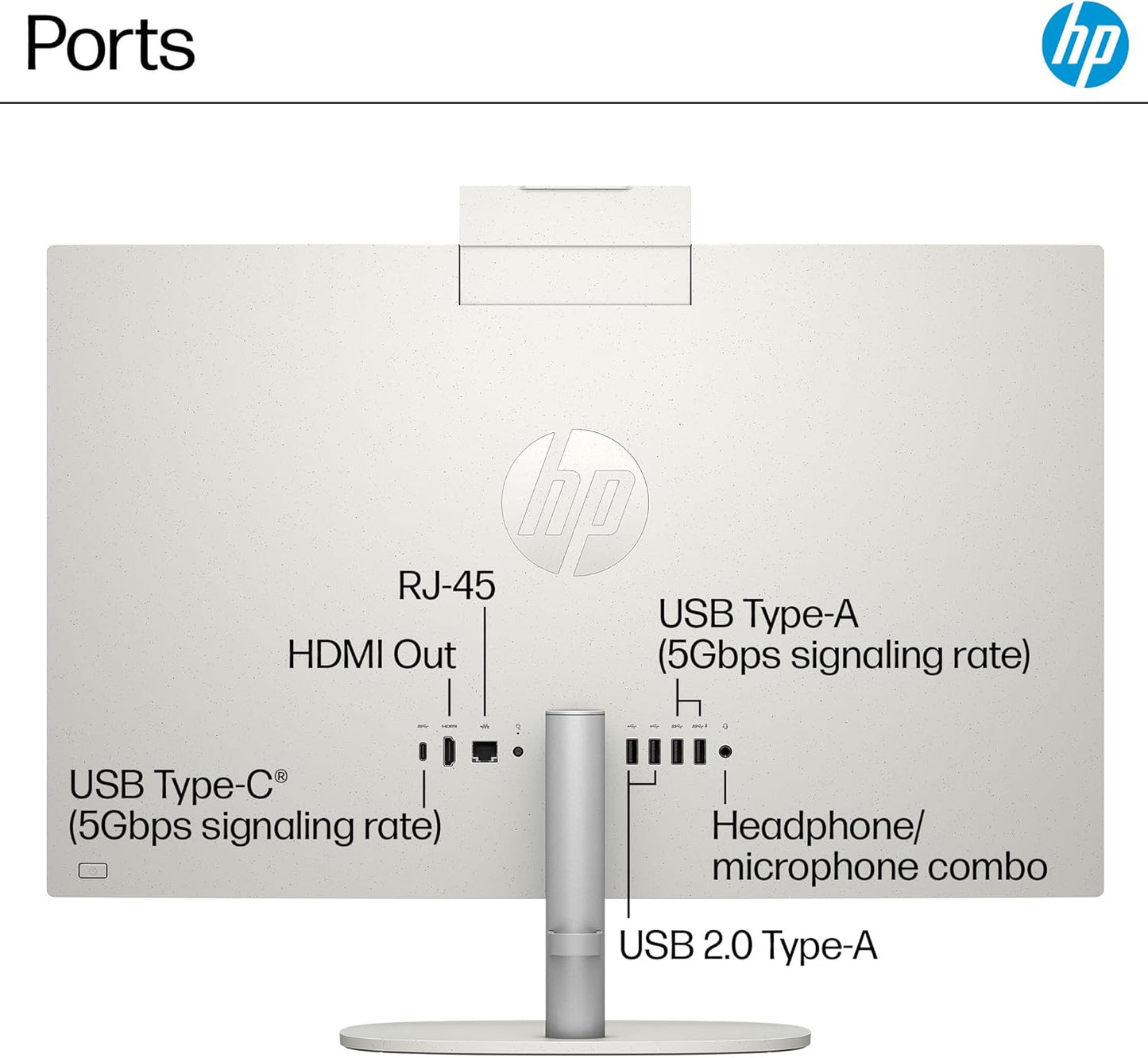 HP 24 inch All-in-One Desktop PC, FHD Display, AMD Ryzen 5 7520U, 8 GB RAM, 256 GB SSD, AMD Radeon Graphics, Windows 11 Home, 24-cr0002 (2024)