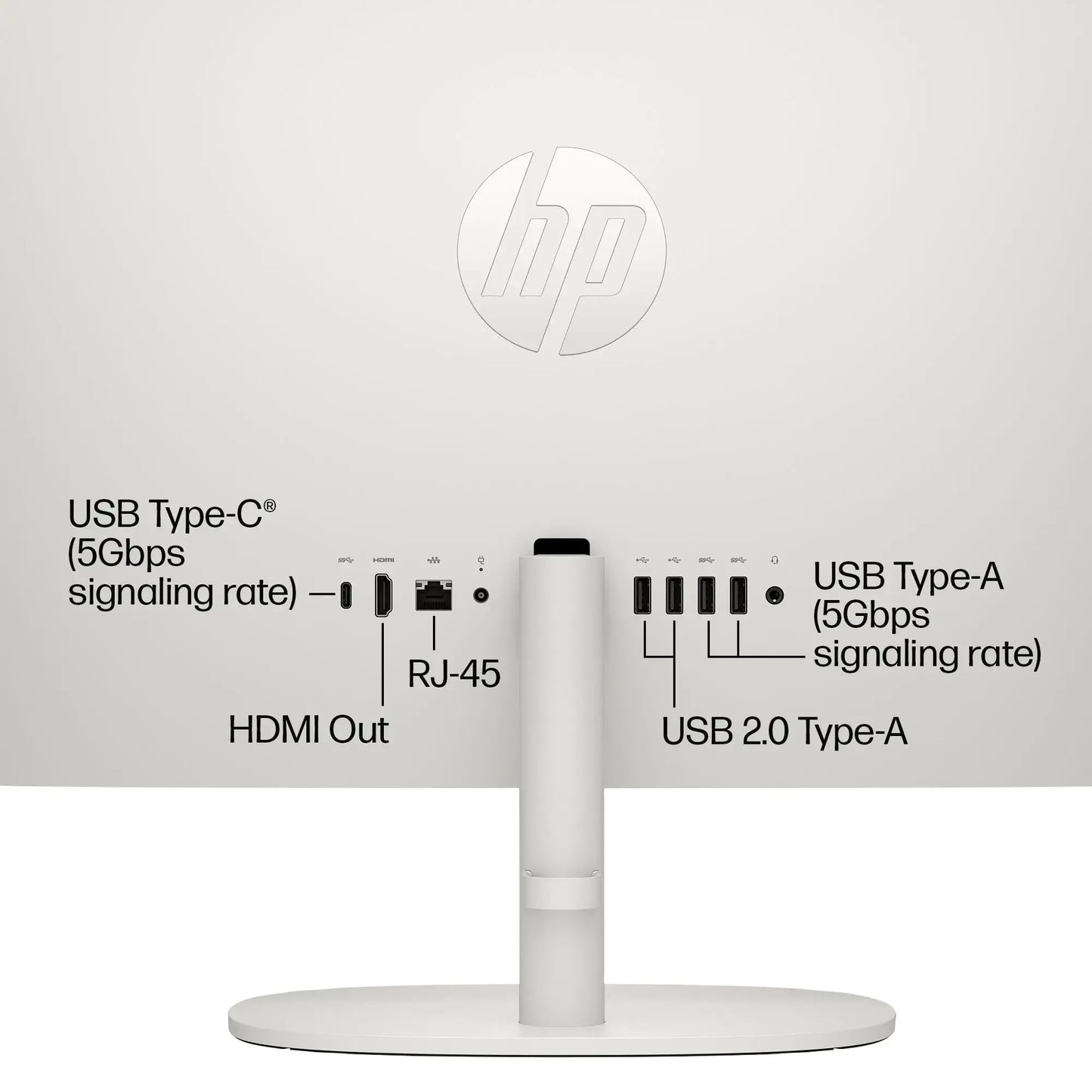 HP 21.5" FHD All-in-One Desktop Computer, 32GB RAM 1.5TB Storage (1TB SSD+512GB Docking Station Set), Dual-Core Intel Celeron, Windows 11 Pro with Microsoft Office Home & Business Included, Snow White