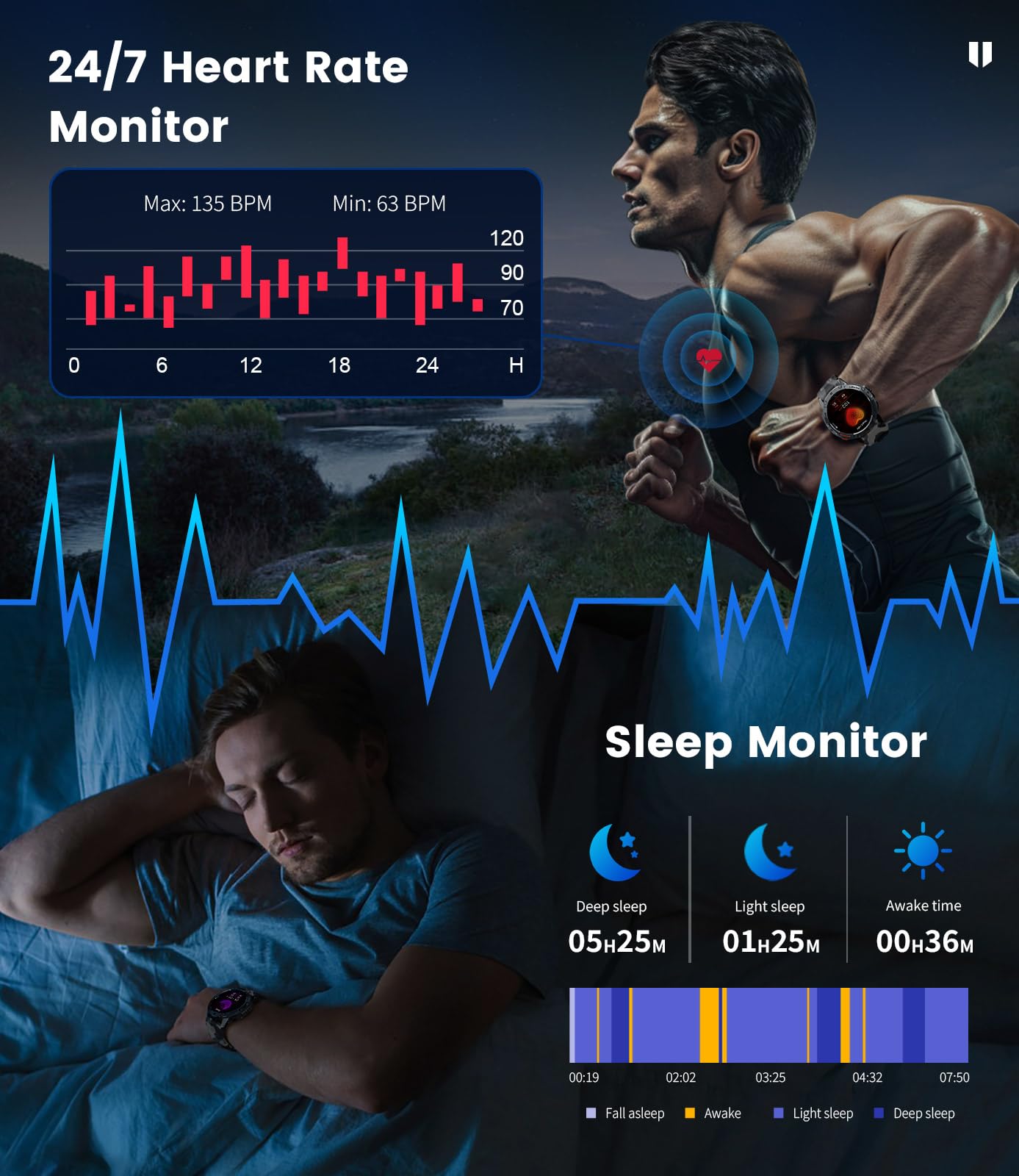 Smart Watch for Men for Android/iOS(3 Bands),1.43’’ AMOLED Display Sport Watch with 123 Sport Modes/FlashLight,5ATM Waterproof Fitness Tracker with Blood Pressure/Heart Rate/Sleep Monitor,Metal