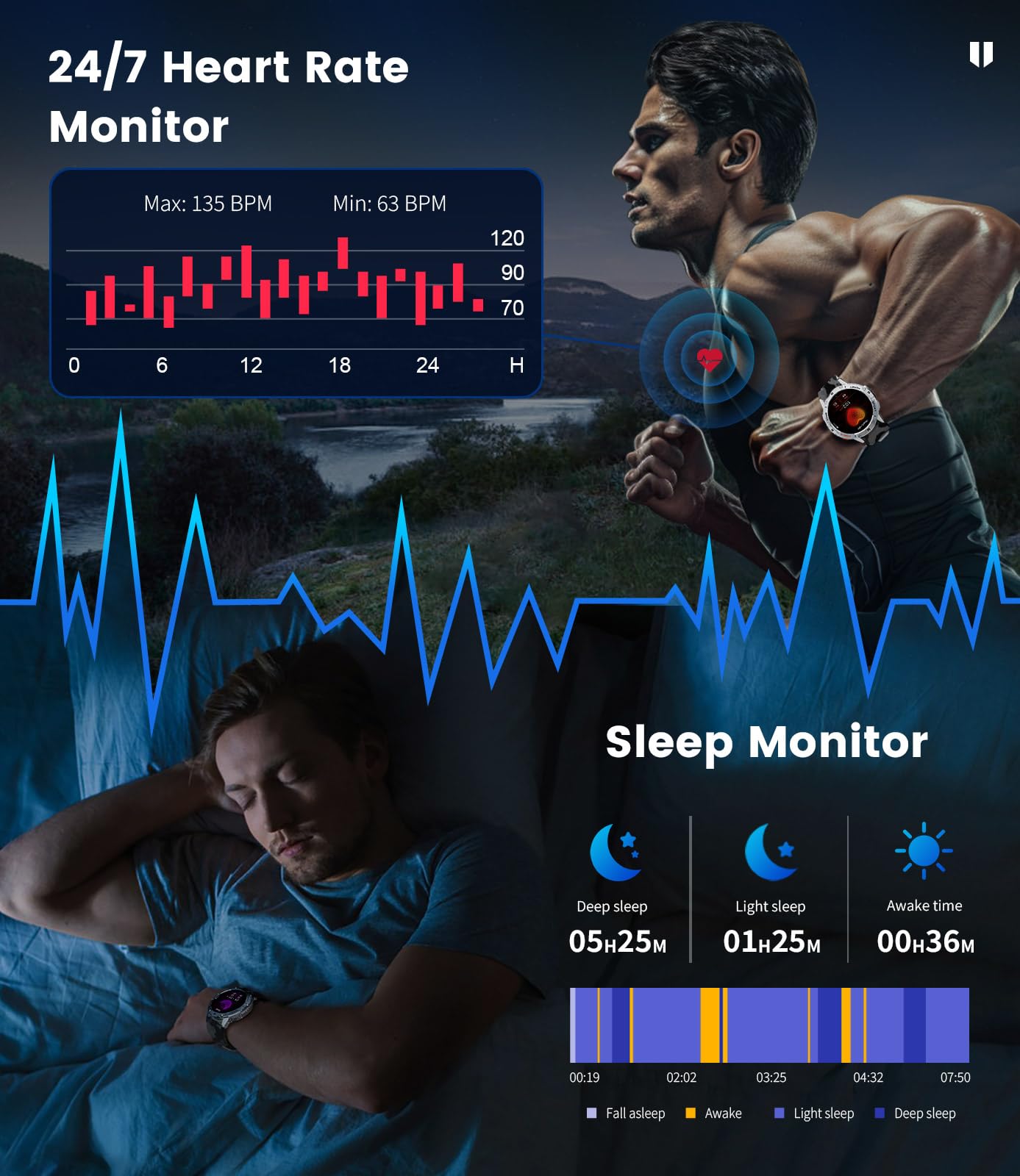 Smart Watch for Men for Android/iOS(3 Bands),1.43’’ AMOLED Display Sport Watch with 123 Sport Modes/FlashLight,5ATM Waterproof Fitness Tracker with Blood Pressure/Heart Rate/Sleep Monitor,Metal